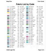 Deep Dive Pattern PT036