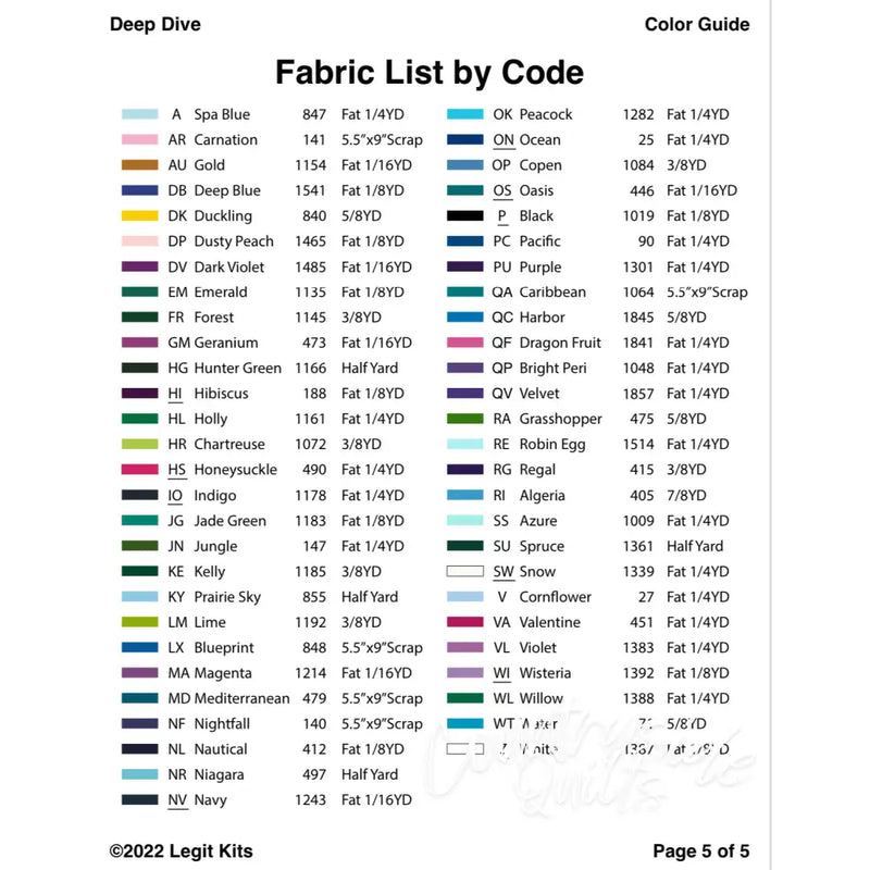 Deep Dive Quilt Kit QK036