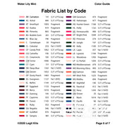 Water Lily Mini Quilt Kit QK007