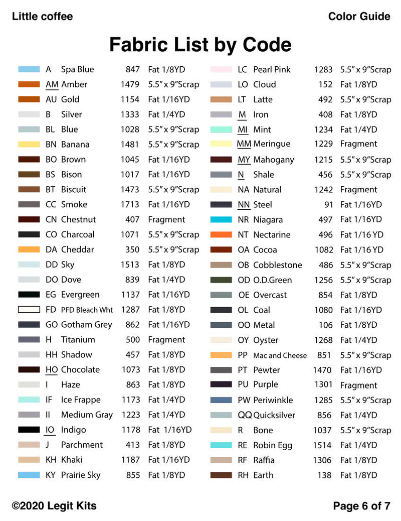 Little Coffee Quilt  Kit