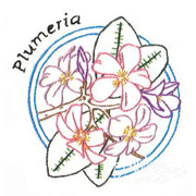 Aunt Martha’s® #4006 Tropical Flowers Cross-Stitch & Quilts