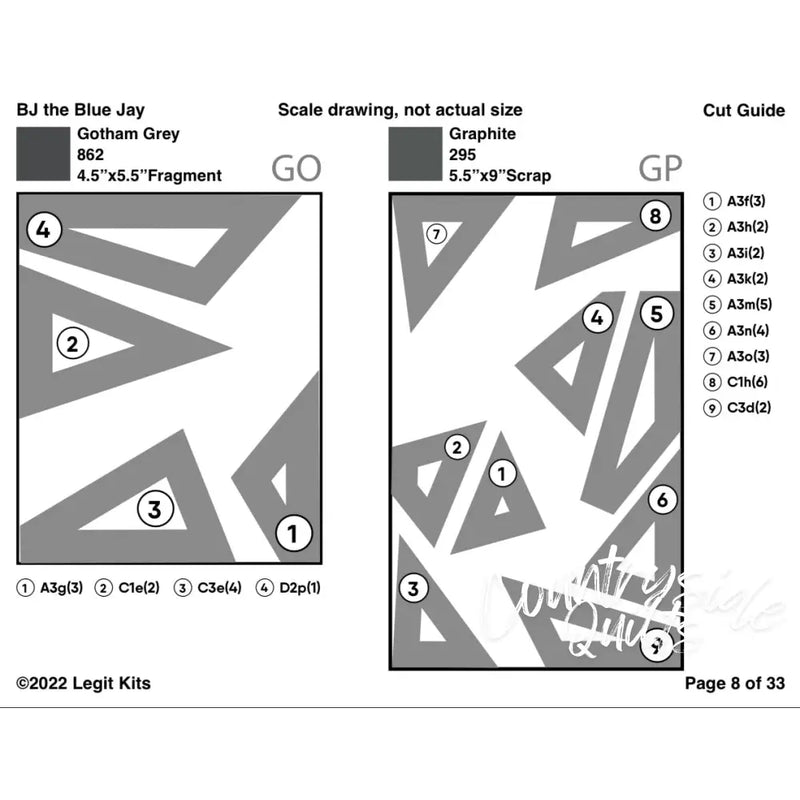 BJ the Blue Jay Quilt Kit QK039