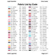 Clownfish Quilt Kit QK017