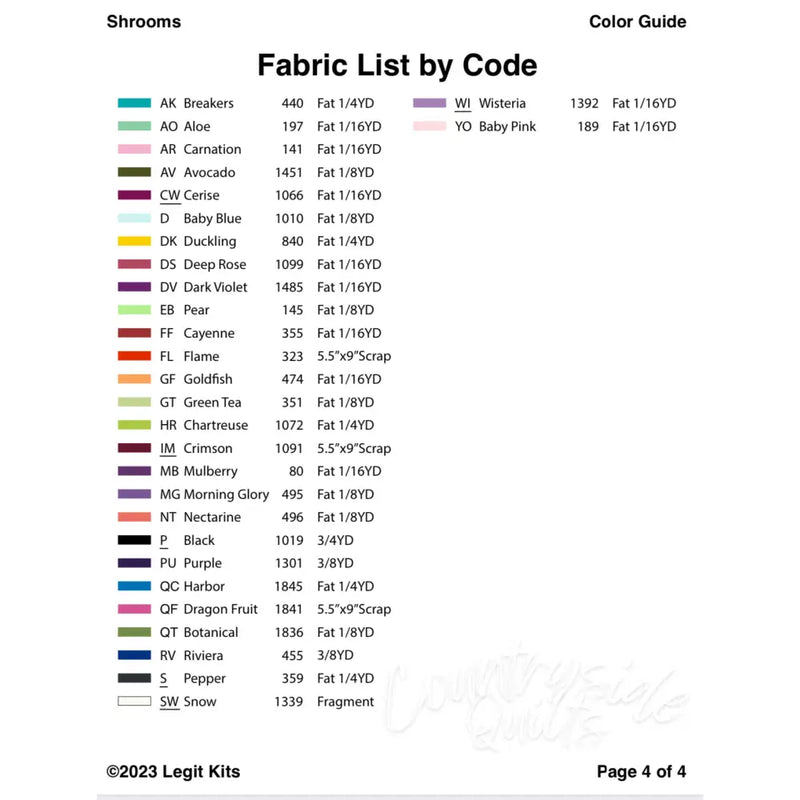 Shrooms Pattern PT047